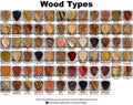 Handmade Wooden Guitar Pick: Custom Engraved Wood - One Pick